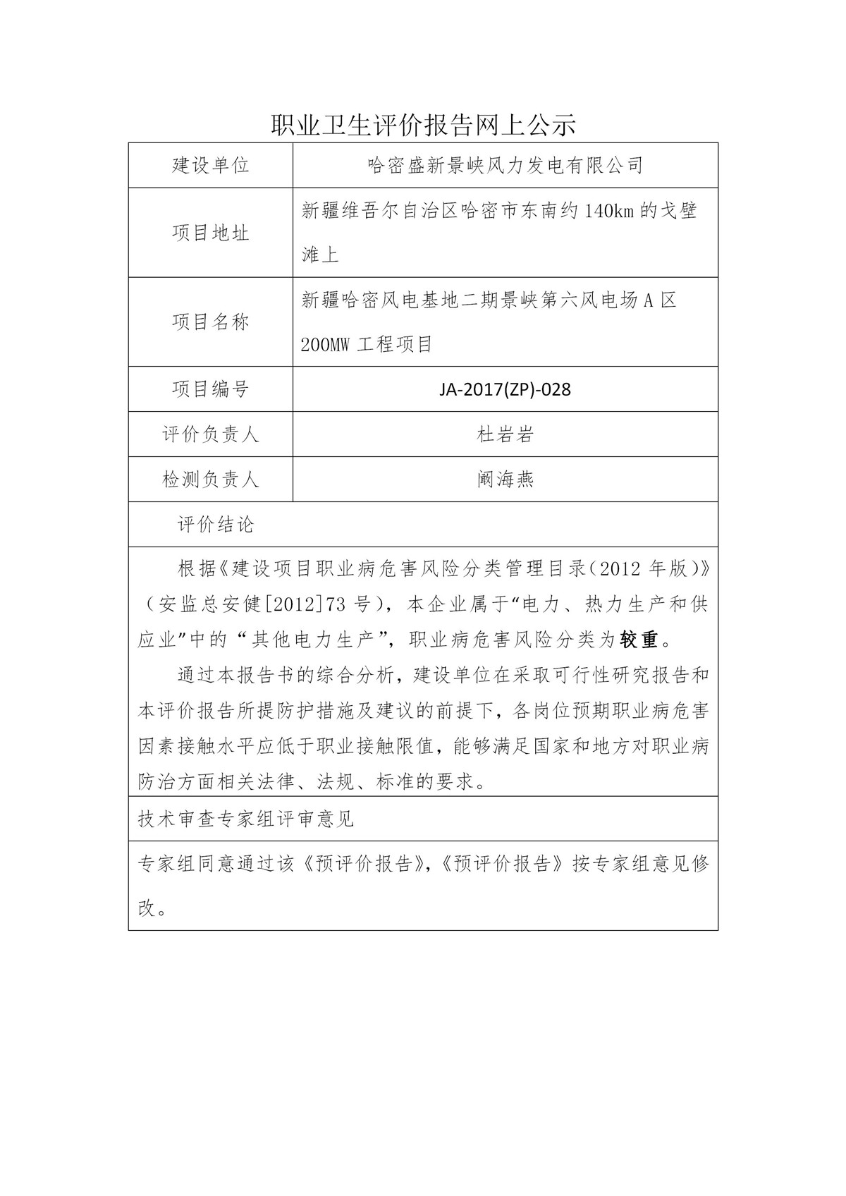 JA-2017(ZP)-028哈密盛新景峽風(fēng)力發(fā)電有限公司 新疆哈密風(fēng)電基地二期景峽第六風(fēng)電場(chǎng)A區(qū)200MW工程項(xiàng)目職業(yè)病危害預(yù)評(píng)價(jià)_01.jpg