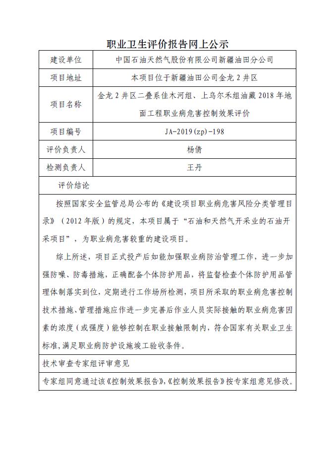 JA-2019(ZP)-198 金龍2井區(qū)二疊系佳木河組、上烏爾禾組油藏2018年地面工程職業(yè)病危害控制效果評價.jpg
