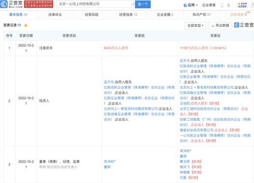 小米集團戰略投資老虎ESOP 深化員工激勵布局，賦能網絡文化新業態