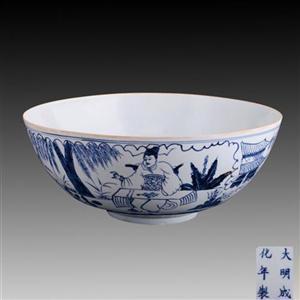 廣州青花瓷拍賣與收購(gòu)指南 成交、評(píng)估與市場(chǎng)分析